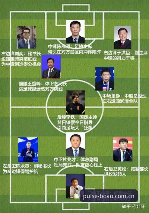 博奥体育娱乐平台 中国足协第三批禁足名单详解——从博奥体育平台看足坛反腐风暴