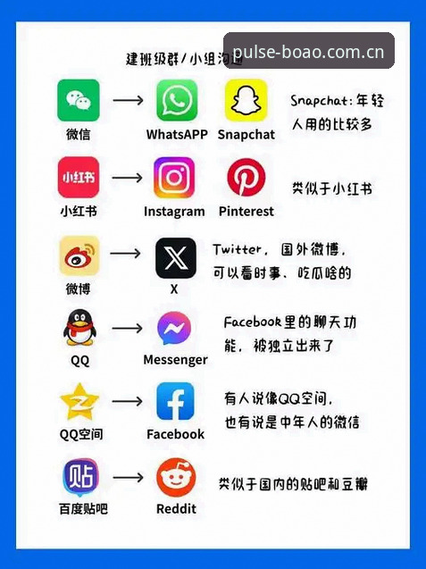 博奥体育官方APPiOS版 博奥体育平台深度评测:iOS版APP如何定义全新移动娱乐体验